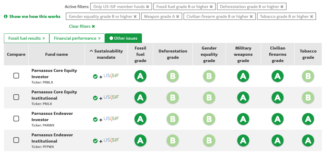 Finding the right fossil free fund for you | Fossil Free Funds | Blog