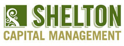 Shelton Capital Management